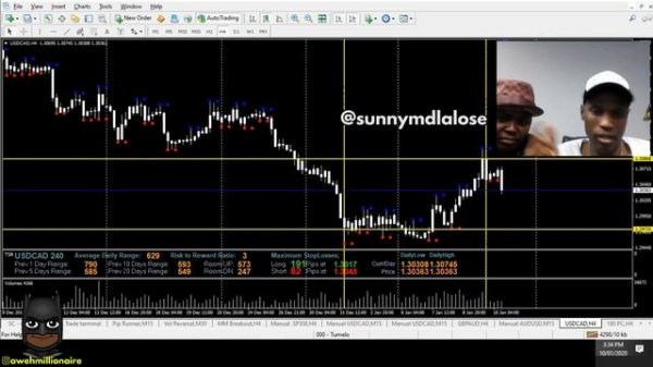 How To Trade Forex News Using Forex Factory (USDCAD NFP Profits In 6 Seconds)