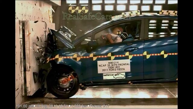 Ford Fiesta (2011-2013) Crash Tests (Side-Pole, Front, Side, Rear-End) смотреть онлайн
