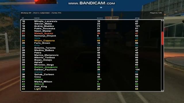 BGPD NA BALKAN EXTAZY [EP1] смотреть онлайн