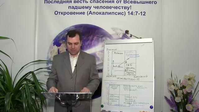 Ответы на Вопросы 02.01.2019 «Фарисей может прятаться в каждом. Часть 2» смотреть онлайн