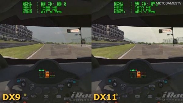 iRacing - DirectX 9 vs DirectX 11 - Graphics and Performance Comparison