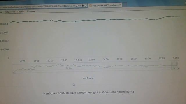 Gtx 650 ti майнинг смотреть онлайн