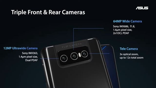 Asus Zenfone 8 & 8 Flip Are Here in India | Specifications and Pricing in India (May 2021) смотреть онлайн