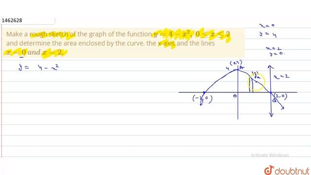 Make a rough sketch of the graph of the function y=4-x^2,\ 0lt=xlt=2 and determine the area encl... смотреть онлайн