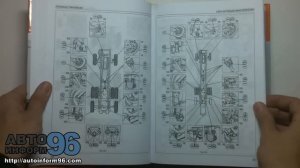 Книга по ремонту Рено Магнум (Renault Magnum)