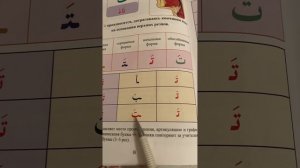 1 урок по книжке рецитация Корана. Буквы (ا ب ت ث ج ح خ)