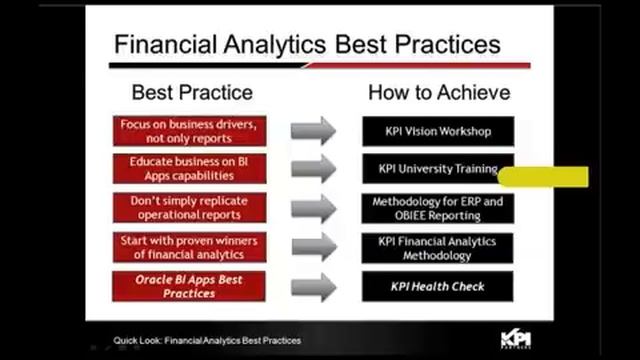 Webinar: Oracle Financial Analytics Case Study featuring McDonalds - Part 2 - KPI Partners смотреть онлайн