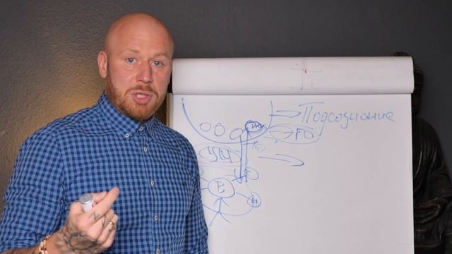 Механизм исполнения желаний (Буддийский секрет) Трансерфинг отдыхает!.mp4 смотреть онлайн