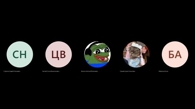 19 12 2022 Git repository formatting смотреть онлайн