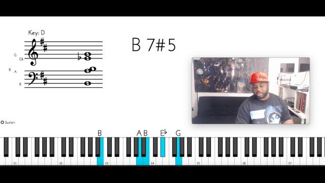 How to play BOBBY WOMACK - STOP ON BY (PIANO TUTORIAL) B Minor смотреть онлайн