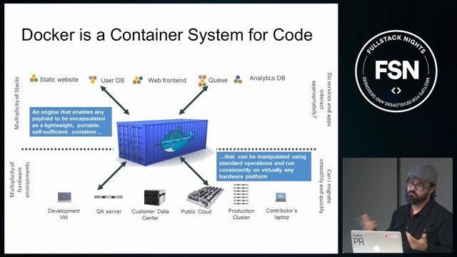 Brick Architecture with Docker by Emilio Sanchez смотреть онлайн