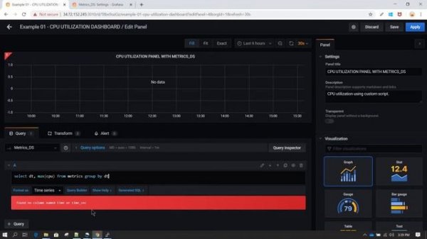 Using Mysql custom query to create Grafana dashboards