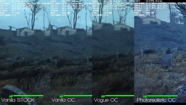 Fallout 4 - Vanilla vs Vivid ENB vs Photorealistic ENB performance on GTX 880M смотреть онлайн