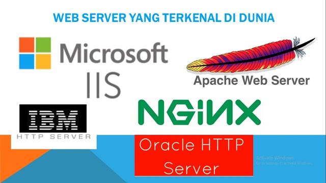Pengenalan Web Server IIS Apache Nginx IBM Oracle HTTP смотреть онлайн