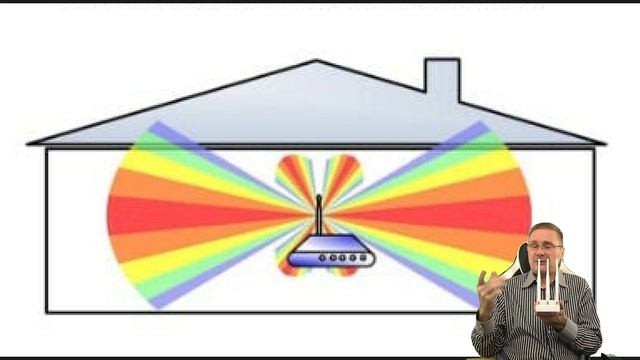 Учебник по Таланту