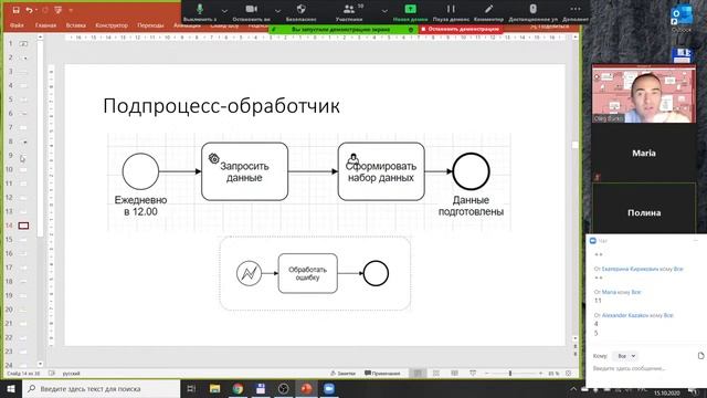 Вебинар «Профессиональное моделирование в BPMN, DMN и CMMN»
