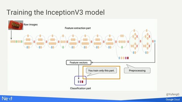 On-device machine learning: TensorFlow on Android (Google Cloud Next '17) смотреть онлайн