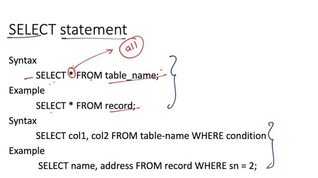 DML statements with example || NEB Class 12 model question solution смотреть онлайн
