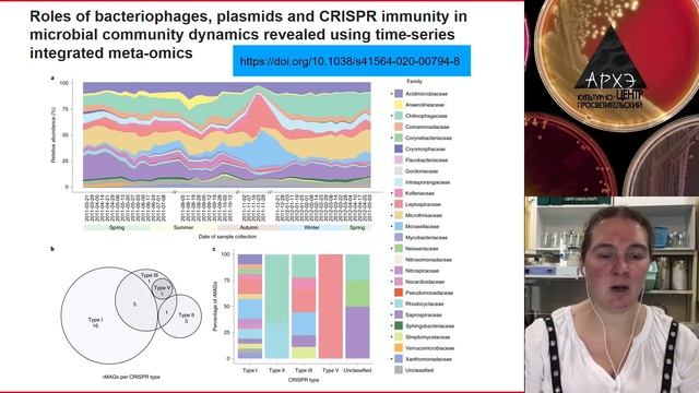 Мария Летарова: "Итоги микробиологии 2020" смотреть онлайн