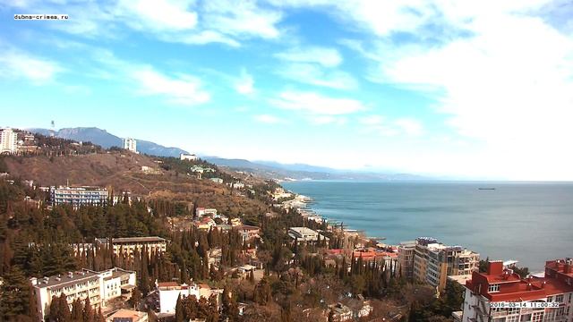 Вебкамера "Дубна". Запись 14.03.2016 11:00:01 смотреть онлайн