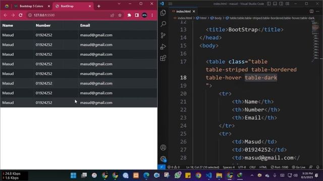 06. Bootstrap Table | Bootstrap | CSS Framework | @amimasudbd смотреть онлайн