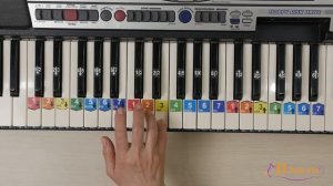 Frozen. Do you want to build a snowman? Как играть на пианино за окном уже сугробы