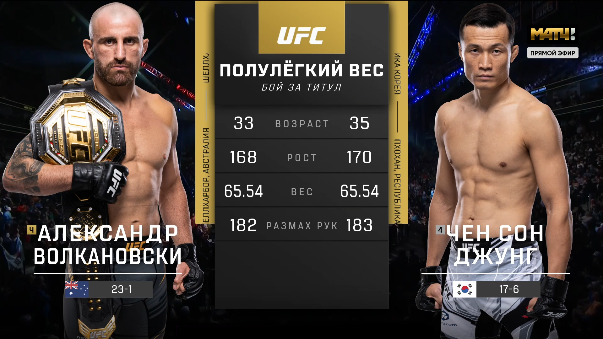 UFC 273 Александр Волкановски vs Корейский Зомби | Обзор Боя Волкановски - Зомби Volkanovski Zombie смотреть онлайн