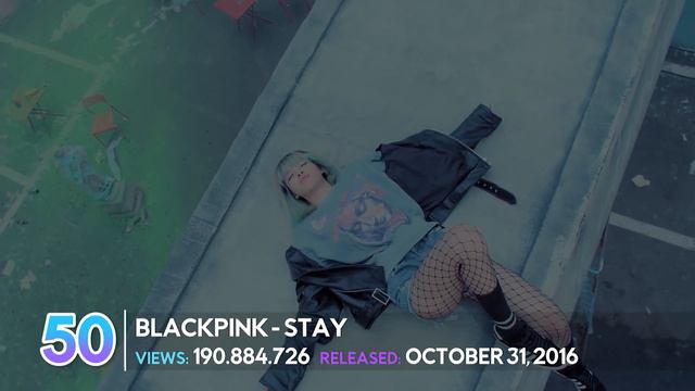 «TOP 100» MOST VIEWED KPOP GROUPS MUSIC VIDEOS OF ALL TIME смотреть онлайн