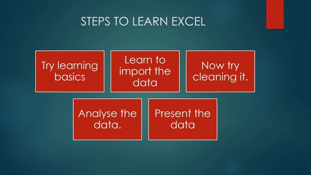 MICROSOFT EXCEL कैसे सीखें (2023) смотреть онлайн