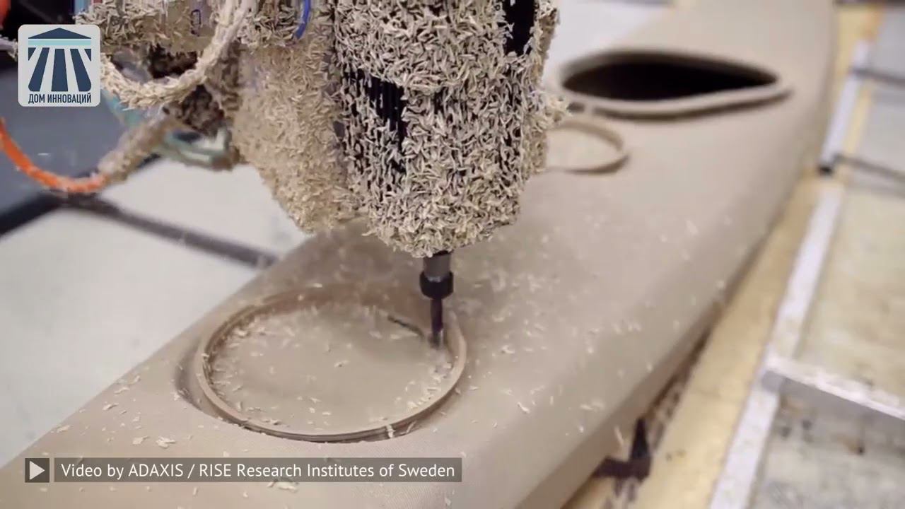 165 Innovation From ADAXIS & RISE (House Of Innovation)