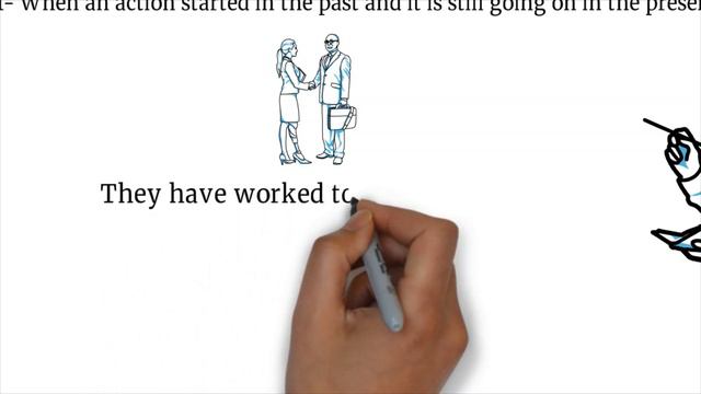 THE PRESENT PERFECT смотреть онлайн