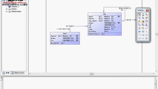 Oracle开发实战经典 021503 Sybase PowerDesigner工具 смотреть онлайн