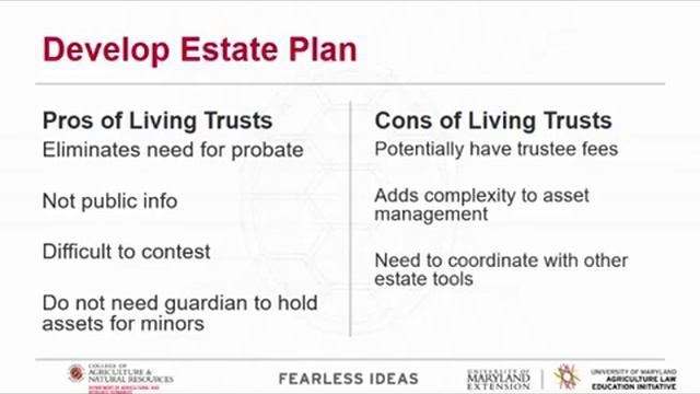 Basic Estate Planning and How to Make Sense of it All смотреть онлайн