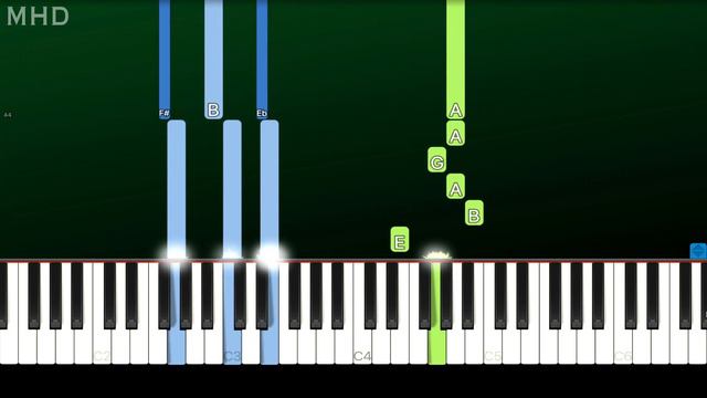 Red Velvet - IRENE & SEULGI Monster (Piano Tutorial Easy) смотреть онлайн