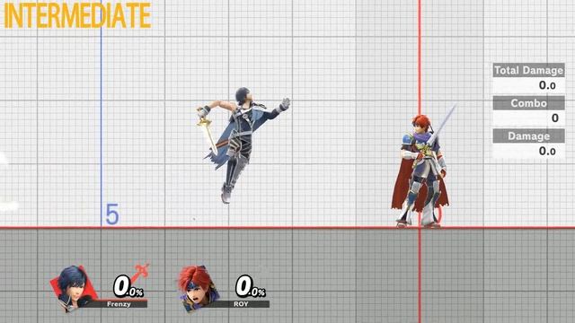 Chrom Bread and Butter combos (Beginner to Pro) смотреть онлайн