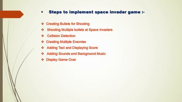Space Invader Game using Python смотреть онлайн