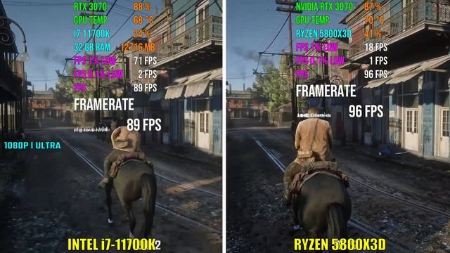 INTEL i7-11700K vs RYZEN 5800X3D | Test in 6 Games смотреть онлайн