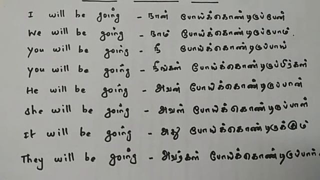 Future Continuous Tense смотреть онлайн
