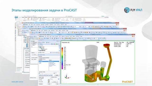 ProCAST моделирования литейных процессов | ESI Group смотреть онлайн