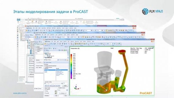 ProCAST моделирования литейных процессов | ESI Group