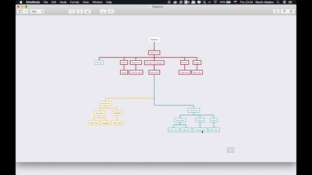 Интеллект карты доступным языком. Mind map смотреть онлайн