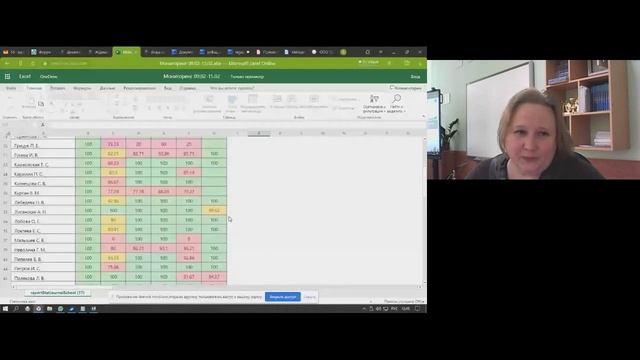 Вебинар 26.03.2020. Как школе отказаться от бумажного журнала с помощью Дневник.ру? смотреть онлайн