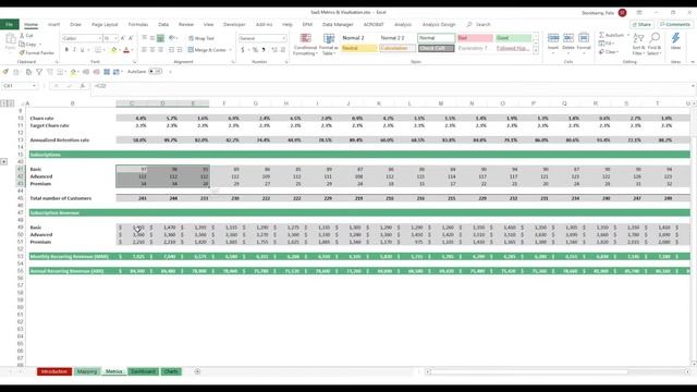 SaaS Metrics Dashboard Excel Template Step-by-Step Video Tutorial by Simple Sheets смотреть онлайн
