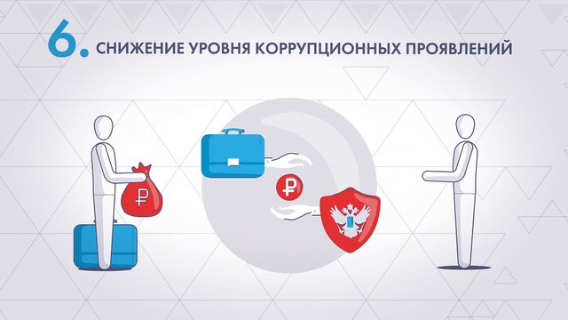 Новая система госконтроля смотреть онлайн