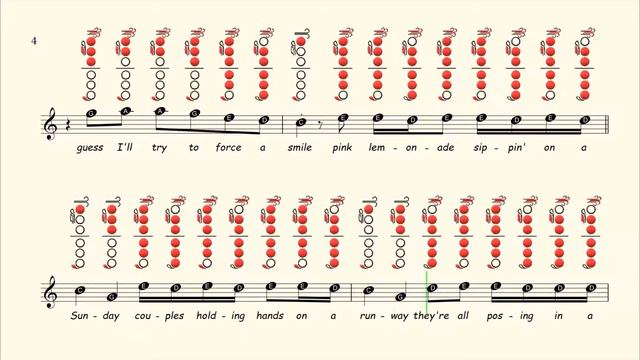 How to play To Die For on Flute | Sheet Music with Tab смотреть онлайн