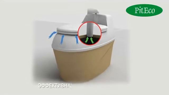 piteco 505 и 506 на практике смотреть онлайн