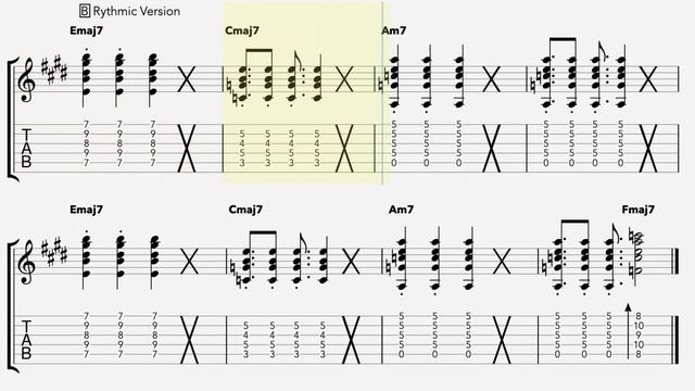American Boy Guitar Chords - Estelle feat. Kanye West смотреть онлайн
