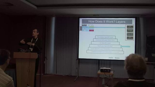 Developing Embedded Linux Devices Using the Yocto Project and What's new in 1.1 - ELCE 2011 смотреть онлайн