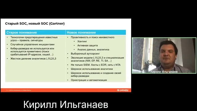 Кирилл Ильганаев - СТРОИМ SOC: ЧТО НУЖНО, ЧТОБЫ НАЧАТЬ смотреть онлайн