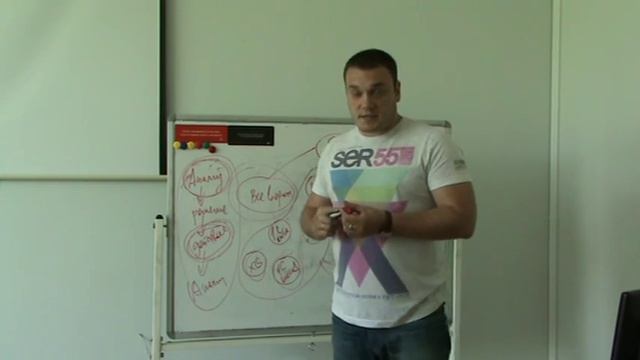 Отличие программы iiko от аналогичных систем смотреть онлайн